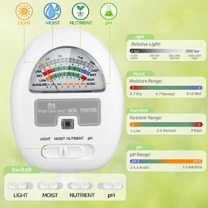 [Upgraded] Soil Moisture Meter, 4-in-1 Soil pH Tester, Soil Moisture/Light/Nutrients/pH Meter for Gardening, Lawn, Farming, Indoor & Outdoor Plants Use, No Batteries Required