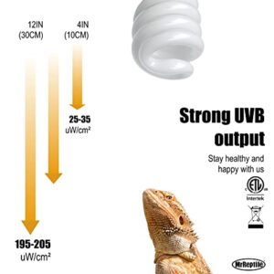 MRREPTILE UVB Reptile Light 10.0, Ideal for Desert Reptiles, Bearded Dragon UVB Light 26W