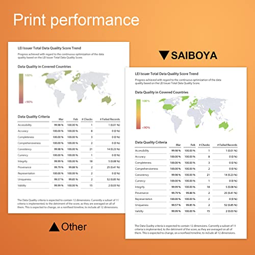 SAIBOYA Remanufactured High Capacity XC2240 XC4240 Toner Cartridge (24B7161 24B7158 24B7159 24B7160) Replacement for Lexmark XC2240 XC4240 Printers,Black 9000&CMY 6000 Pages.