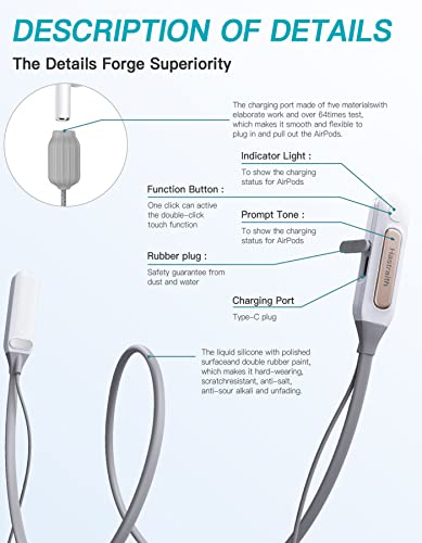 AirPods Strap with Smart Portable Power Supply for AirPods Pro 1, Airpods 1/2/3, Anti-Lost Neck Rope with Charger Power Bank (Not for AirPods Pro 2)