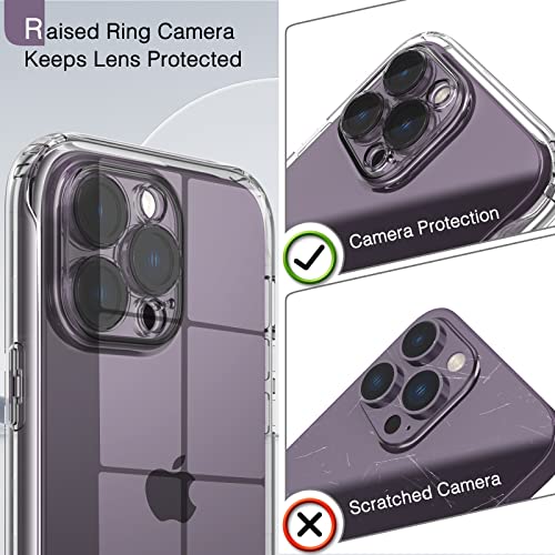 Switdo Compatible with iPhone 14 Pro Max Case Clear with Built-in Screen Protector&Camera Lens Protector,Transparent Cover Full Body Protective Phone Case for iPhone 14 Pro Max 6.7 inch,Clear