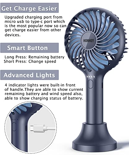 HonHey Handheld Fan, 5000 mAh Portable Fan[8-25H Working Time] with Rechargeable Battery, 4 Speed Personal Cooling Desk Fan with Power Bank, Mini Hand Held Operated Makeup Fan for Women Outdoor