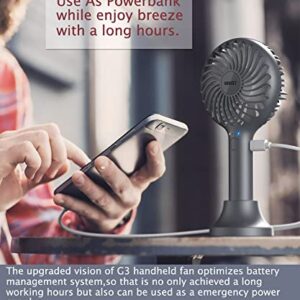 HonHey Handheld Fan, 5000 mAh Portable Fan[8-25H Working Time] with Rechargeable Battery, 4 Speed Personal Cooling Desk Fan with Power Bank, Mini Hand Held Operated Makeup Fan for Women Outdoor