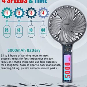 HonHey Handheld Fan, 5000 mAh Portable Fan[8-25H Working Time] with Rechargeable Battery, 4 Speed Personal Cooling Desk Fan with Power Bank, Mini Hand Held Operated Makeup Fan for Women Outdoor