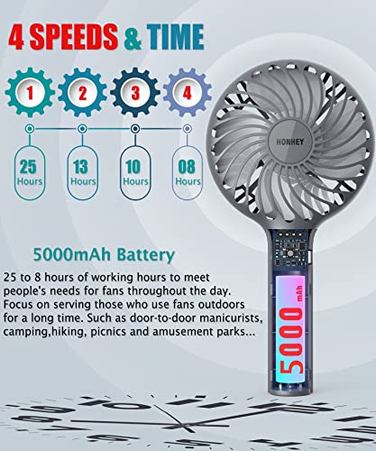 HonHey Handheld Fan, 5000 mAh Portable Fan[8-25H Working Time] with Rechargeable Battery, 4 Speed Personal Cooling Desk Fan with Power Bank, Mini Hand Held Operated Makeup Fan for Women Outdoor