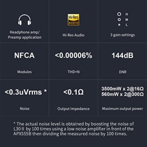 Topping L30 II Single-Ended Headphone Amplifier, NFCA Modules UHGF Technology Hi-Res Audio AMPs(Blue)