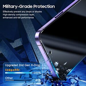 UniqueMe [2+2+1 Pack for iPhone 14 Pro Max 6.7 inch Privacy Screen Protector, Camera Lens Protector with Installation Frame, Tempered Glass Film [Anti-Spy][8K Ultra HD] Anti-Blue Light Eye Protection