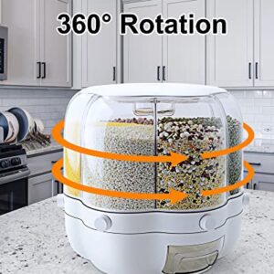 WOWFUNNY Grain Dispenser, 7.2 Qt Rotating Rice Dispenser Storage Container, 6-Compartment Dry Food Dispenser with Measuring Cup, Food Storage Containers for Kitchen Small Grains, Beans, Rice (7.2Qt)