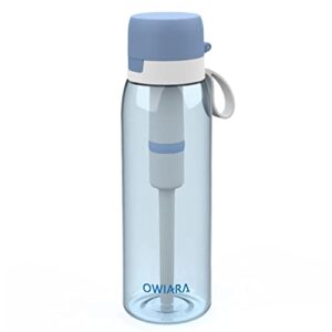 owiara water bottle with filter for drinking, 26 ounces 3-stage water filter bottle for outdoor travel camping moutaining backpacking hiking (sky blue)