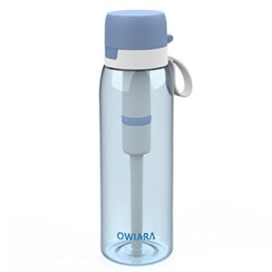 OWIARA Water Bottle with Filter for Drinking, 26 Ounces 3-Stage Water Filter Bottle for Outdoor Travel Camping Moutaining Backpacking Hiking (Sky Blue)