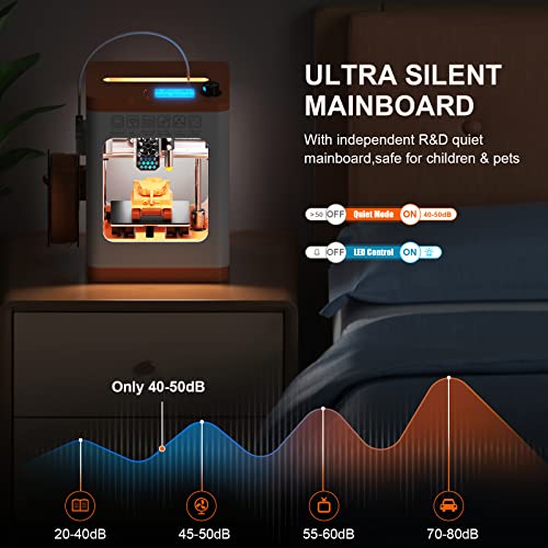 WEEFUN Newest TINA2 S 3D Printer, Ultra Silent Mainboard Mini 3D Printer with Heatable PEI Platform, WiFi Fast Print, Auto Bed Leveling DIY 3D Printers with Resume Printing, Fully Open Source