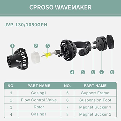 CPROSP Power Head for Saltwater Tank 1050 GPH, Wavemaker with Magnetic Base for 31.7-52.8 Gal, Aquarium Circulation Pump Wave Maker with 2 m Cable, Water Movement Aquarium 2 Prong Plug, Black