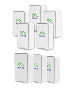 haphid ionizer air purifier/plug in air purifier with highest output - up to 32 million anions/sec, cleanse:odors,pets smell etc(8-pack)
