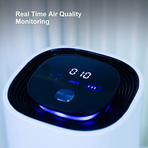 Calody Air Purifiers for Bedroom Home, Car air purifier Ionizer, 15 Million Negative Ions for Smokers, 30dB Quiet Portable Ionic Air Purifiers, Helps Alleviate Allergies, Dust, Smoke and more — Ideal for Traveling, Home, and Office Use