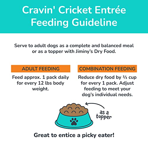 Jiminy's Cravin' Cricket Entree - Wet Dog Food, Insect Dog Food, Gluten-Free, Prebiotic, 100% Made in The USA, Sustainable, Recyclable Packaging, Organic Dog Food - 12.5 Oz (Pack of 6)