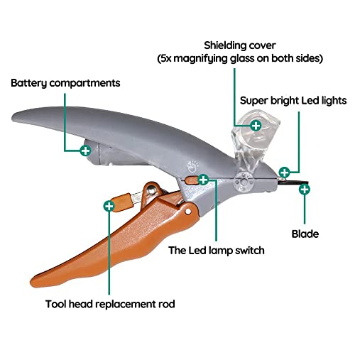 Dog Nail Clipper with Bright LED Light, Pet nail Trimmer with Safety Guard for the Nails Bloodline, Sharp blade Nail Trimmers Grooming tool for Dog and Cat