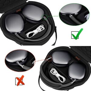 Canboc Airpods Max Case for Apple AirPods Max Wireless Over-Ear Headphones, Hard Carrying Travel Smart Headphones Case, Extra Space fits Cable, Charger, Upgrade-Black(Fabric)