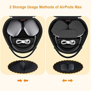 Canboc Airpods Max Case for Apple AirPods Max Wireless Over-Ear Headphones, Hard Carrying Travel Smart Headphones Case, Extra Space fits Cable, Charger, Upgrade-Black(Fabric)