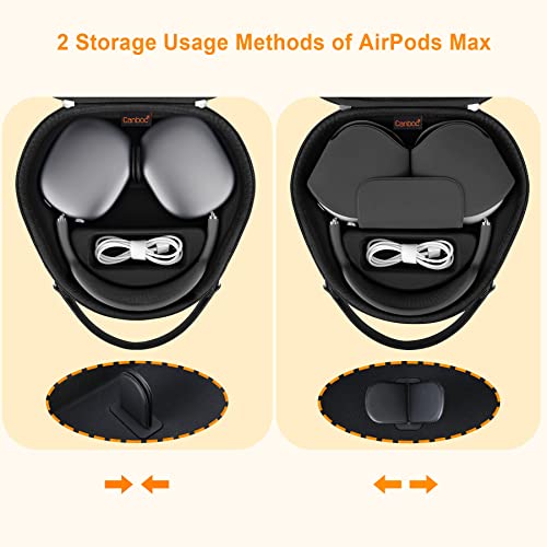 Canboc Airpods Max Case for Apple AirPods Max Wireless Over-Ear Headphones, Hard Carrying Travel Smart Headphones Case, Extra Space fits Cable, Charger, Upgrade-Black(Fabric)