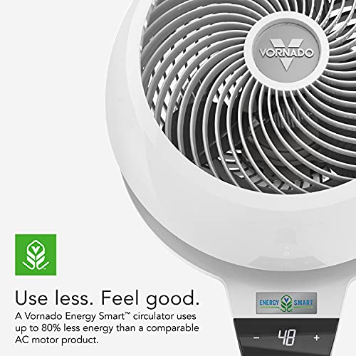 Vornado 6803DC Energy Smart Medium Pedestal Air Circulator Fan with Variable Speed Control, Ice White & 460 Small Whole Room Air Circulator Fan with 3 Speeds, 460-Small, White