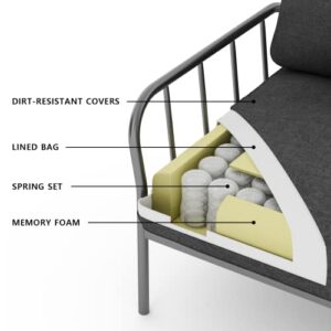 DUESI 71'' Modern Loveseat Furniture, Small Couches for Living Room with 2 Cushions, Steady Steel Framework, Metal Sofa Couches for Living Room, Easy Assembly, 650 LB Capacity(Deep Grey)