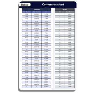 infassic fraction to decimal to millimeter (mm) conversion chart magnet - standard to metric magnetic quick reference guide - inches to mm cheat sheet - inch fraction & inch decimal - 5.5” x 8.5”