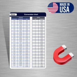 Infassic Fraction To Decimal To Millimeter (mm) Conversion Chart Magnet - Standard To Metric Magnetic Quick Reference Guide - Inches To Mm Cheat Sheet - Inch Fraction & Inch Decimal - 5.5” x 8.5”