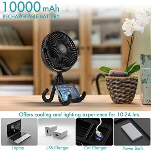 Cmyfato Golf Cart Fan, 10000mAh Rechargeable Portable Fan, 7 Inch Battery Operated Clip On Fan with LED Light for Golf Car Treadmill Tent Boat Truck Vehicles RV Utility ATV Forklift Camping Farm