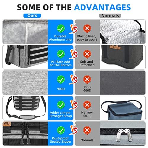 wu Insulated Large Lunch Bag 15L18L Expandable Dry Wet Separation Lunch Box Pail Adults Heavy Duty Waterproof Leakproof Soft Cooler Food Bag Kit, Gray