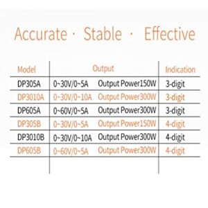 EZGA DC Power Supply Variable DC Power Supply Adjustable Bench Power Supply Voltage Regulator Electronic Source Power Supply Current Stabilizer for Spectrophotometer and lab Equipment Repair