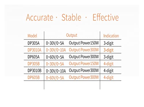 EZGA DC Power Supply Variable DC Power Supply Adjustable Bench Power Supply Voltage Regulator Electronic Source Power Supply Current Stabilizer for Spectrophotometer and lab Equipment Repair