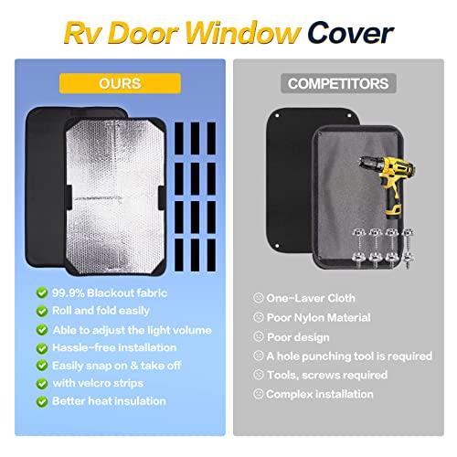 RV Window Shade, RV Door Window Shade Cover 16''x 25'', Camper Window Coverings for Travel Trailers, Sun Blackout Fabric, UV Rays Protection, Waterproof (2Pack)