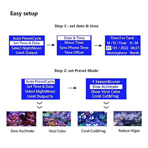 PopBloom 2PCS T40 Reef Marine Led Aquarium Light Full Spectrum for 36"-48" Reef Coral SPS LPS Reef Coral Saltwater Tank Lamp (with Hanging Way)