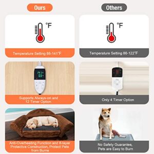 ENJOY PET Dog Heating Pad, Pet Heating Pad with 12 Level Timer and Temperature, Indoor Pet Heating Pads for Cats Dogs with Chew Resistant Cord, Long-Time Working Electric Pet Heated Mat