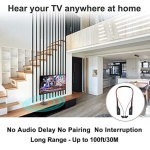 SIMOLIO Wireless Headphones for TV Watching with Transmitter/Charging Dock 2 in 1, 2.4G Wireless Earbuds for TV Listening, Dialog Mode & Boosted Vol & Spare Battery for Seniors, by-Pass, 100ft Range