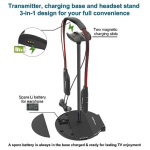 SIMOLIO Wireless Headphones for TV Watching with Transmitter/Charging Dock 2 in 1, 2.4G Wireless Earbuds for TV Listening, Dialog Mode & Boosted Vol & Spare Battery for Seniors, by-Pass, 100ft Range