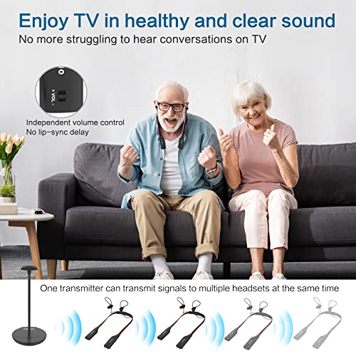 SIMOLIO Wireless Headphones for TV Watching with Transmitter/Charging Dock 2 in 1, 2.4G Wireless Earbuds for TV Listening, Dialog Mode & Boosted Vol & Spare Battery for Seniors, by-Pass, 100ft Range