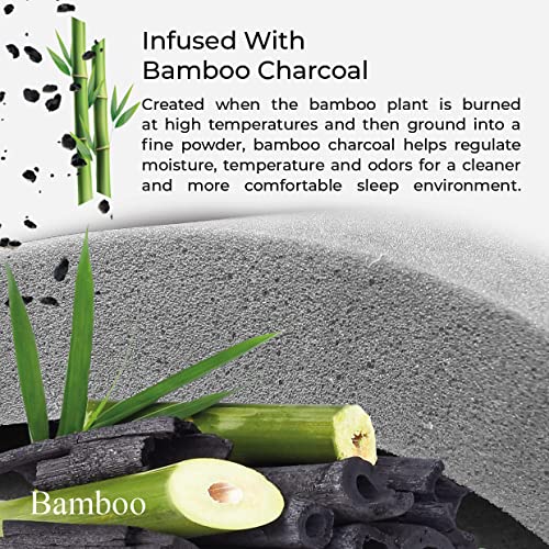 Biorhythm Innovative Fabric Bamboo Charcoal Infused Memory Foam Mattress Topper 3 inch Full Size, Fight Insomnia, Anxiety & Depression, Wake Up Feeling Refreshed