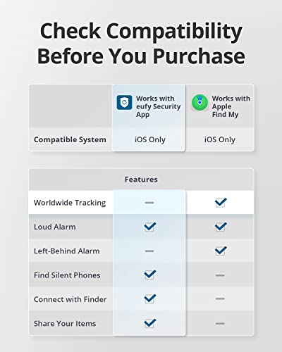 eufy Security by Anker SmartTrack Link (Black, 1-Pack), Android not Supported, Works with Apple Find My (iOS only), Key Finder, Bluetooth Tracker for Earbuds and Luggage, Phone Finder, Water Resistant