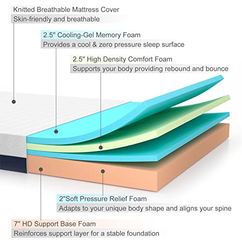 IYEE NATURE King Mattress, 14 inch Cooling-Gel Memory Foam Mattress in a Box, Breathable Bed for Restful Sleep, King Size Mattress 76" X 80" X 14"