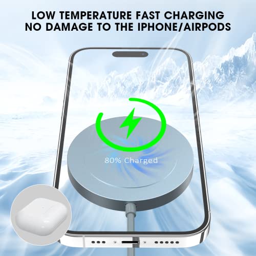 Magnetic Wireless Charger - Magnet Charging Pad Compatible with iPhone 14/14 pro/14 plus/14 pro max/ 13/13 pro/13 pro max/12 pro max - Mag-Safe Charger for AirPods 3/2/Pro with USB-C 20W PD Adapter