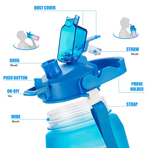 QIMUKKX Half Gallon Water Bottle with Straw, 64 oz Water Bottle with Time Marker, Plastic Water Bottles with Chug & Straw Lid, Motivational Water Jug with Phone Holder