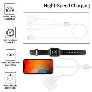 3 in 1 Charger Cable for Apple Watch/iPhone/Airpods, Wireless Watch Charger Compatible with Apple Watch Series 7,6,5,4,3,2,1 and iPhone 13,12,11,Pro,Max,XR,XS,XSX & Pad Series