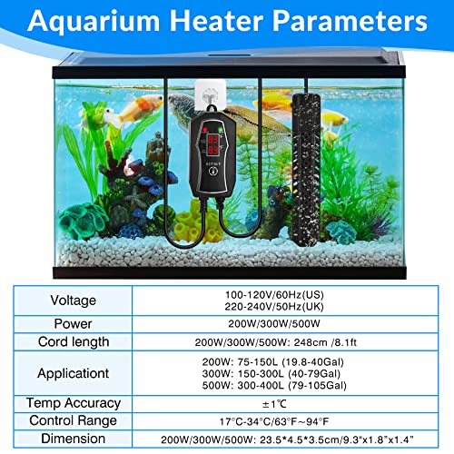 SZELAM Aquarium Heater 200W 300W 500W, Submersible Fish Tank Heaters with LED Display Controller, Over Heating Protection and Anti-Dry Burning, Fish Heater Suitable for Freshwater and Saltwater