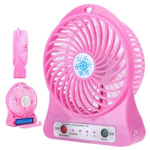 CCYLEZ Mini Table Fan,3 Speed Adjustable Baby Bed Car Seats Fan,USB Rechargeable battery Operated Small Fan Circulator,for Summer Gift(Red)