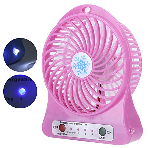 CCYLEZ Mini Table Fan,3 Speed Adjustable Baby Bed Car Seats Fan,USB Rechargeable battery Operated Small Fan Circulator,for Summer Gift(Red)