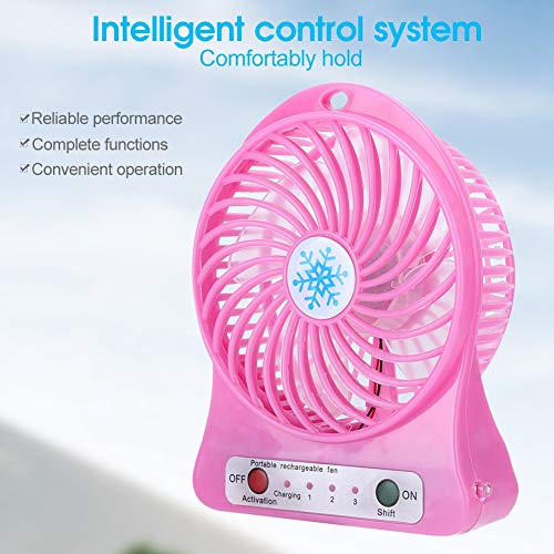 CCYLEZ Mini Table Fan,3 Speed Adjustable Baby Bed Car Seats Fan,USB Rechargeable battery Operated Small Fan Circulator,for Summer Gift(Red)