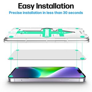 Power Theory Designed for iPhone 14 Plus Screen Protector, with Lens Protectors, and Clear Case Compatible with Magsafe [9H Hardness], Easy Install Kit [Premium Tempered Glass]