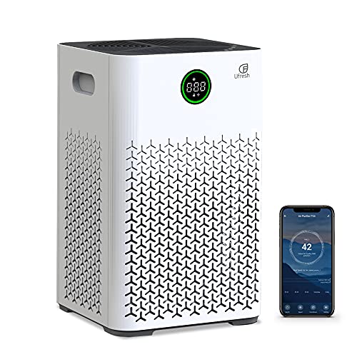 Air Purifiers For Home Large Room, 2000 ft², 3-Stage Filtration System, H13 True HEPA Filter Air Cleaner Remove 99.97% Dust Pollen Smoke Odors with Auto Mode, Sleep Mode, 12h Timer & Child Lock