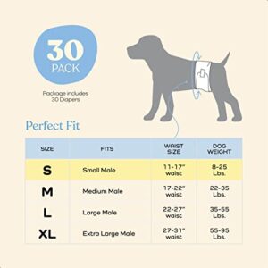 Comfortable Male Dog Diapers - 30-Pack Super Absorbent Disposable Male Dog Wraps- FlashDry Gel Technology, Wetness Indicator Doggie Diapers- Leakproof Belly Wraps for Incontinence, Excitable Urination